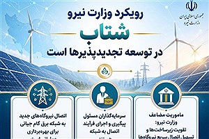 تمرکز وزارت نیرو بر توسعه انرژی‌های تجدیدپذیر